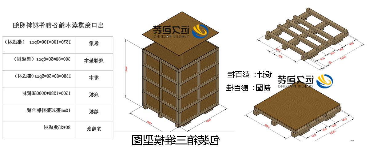 <a href='http://vb4a.jhxslscpx.com'>买球平台</a>的设计需要考虑流通环境和经济性